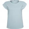 Powder Blue